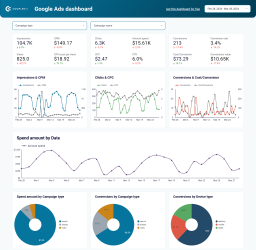 Google-Ads-dashboard-1024x1001
