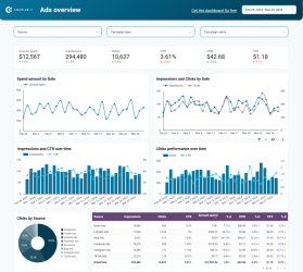 PPC-dashboard-1024x919